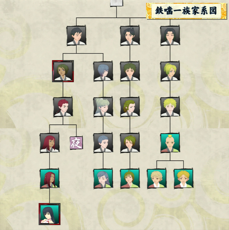 Illustration for article titled Why Oreshika: Tainted Bloodlines Is a Game Made of Memories